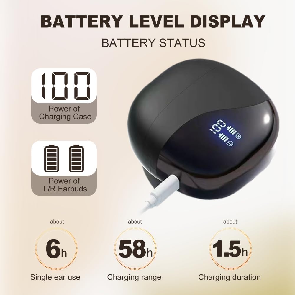 2025 New Ai Translating Earbuds, Wireless Bluetooth Translation Earbuds Translation Earbuds Real Time, 144 Languages Play Music Bluetooth Over-Ear for Travel Business Learning (Black)