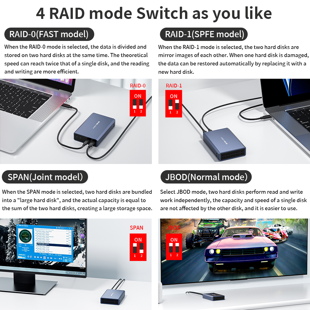 ACASIS External RAID 2.5-inch Dual-Bay Disk Array Enclosure USB-C to SATA  Supports 12TB - image 4 of 10