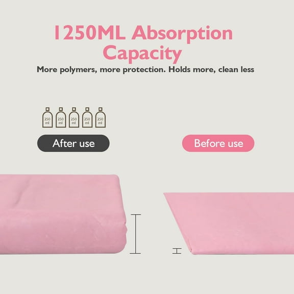 Ultra Absorbent Thick Dog Pee Pads 28x36 Leak-Proof Odor Control Pink Training Pads for Dogs, Puppies, Cats, Rabbits - 40 Ct