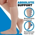 thumbnail image 5 of ABSOLUTE SUPPORT Compression Socks for Women: Durable 20-30 mmHg Beige, 5X-Large, 5 of 9