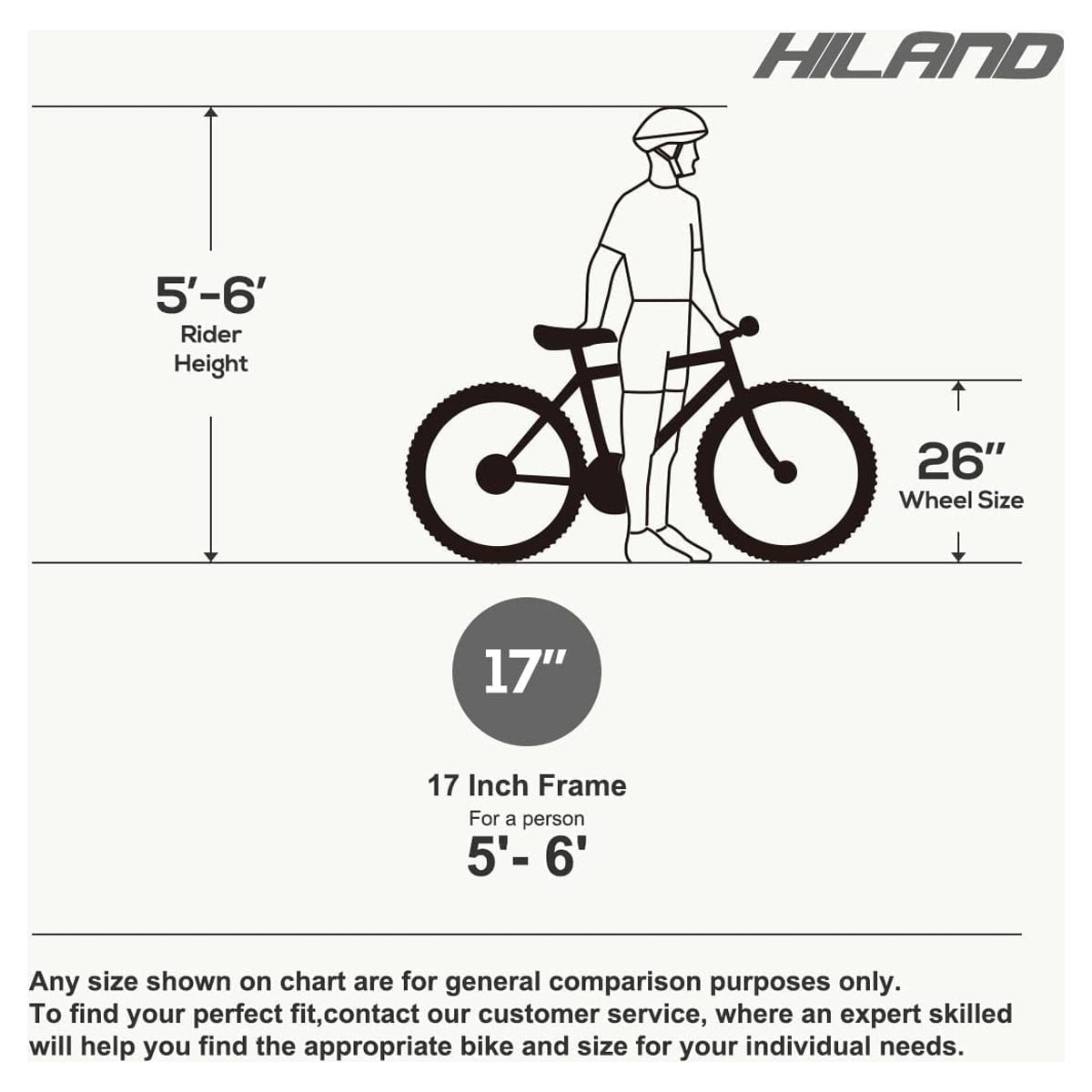 Bike size chart 26 inch new arrivals