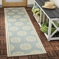 thumbnail image 4 of SAFAVIEH Beach House Callahan Geometric Indoor/Outdoor Area Rug Aqua/Cream, 8'6" x 12' - Large - Traditional Design, Aqua & Cream, Weather Resistant, Non-Shedding & Easy Cleaning, Ideal for Patio, En, 4 of 10