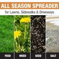 thumbnail image 4 of Buyers Products Groundskeeper 100 Pound Capacity Seed Fertilizer Salt Spreader, 4 of 4