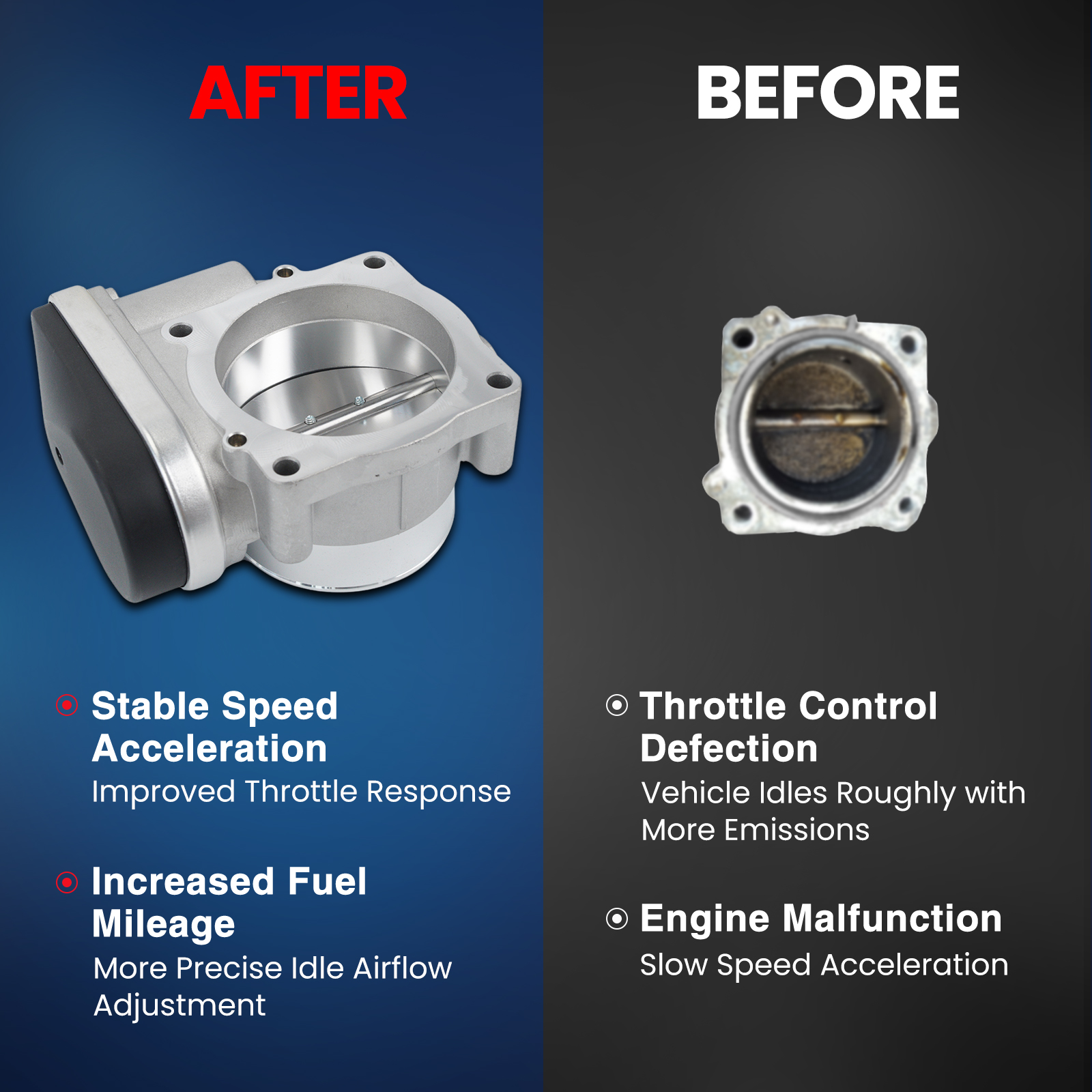 MOCA AUTOPARTS Electronic Throttle Body Fit for 2005 - 2009 Dodge Durango 5.7L & 2005 - 2010 Dodge Ram 1500 2500 3500 5.7L
