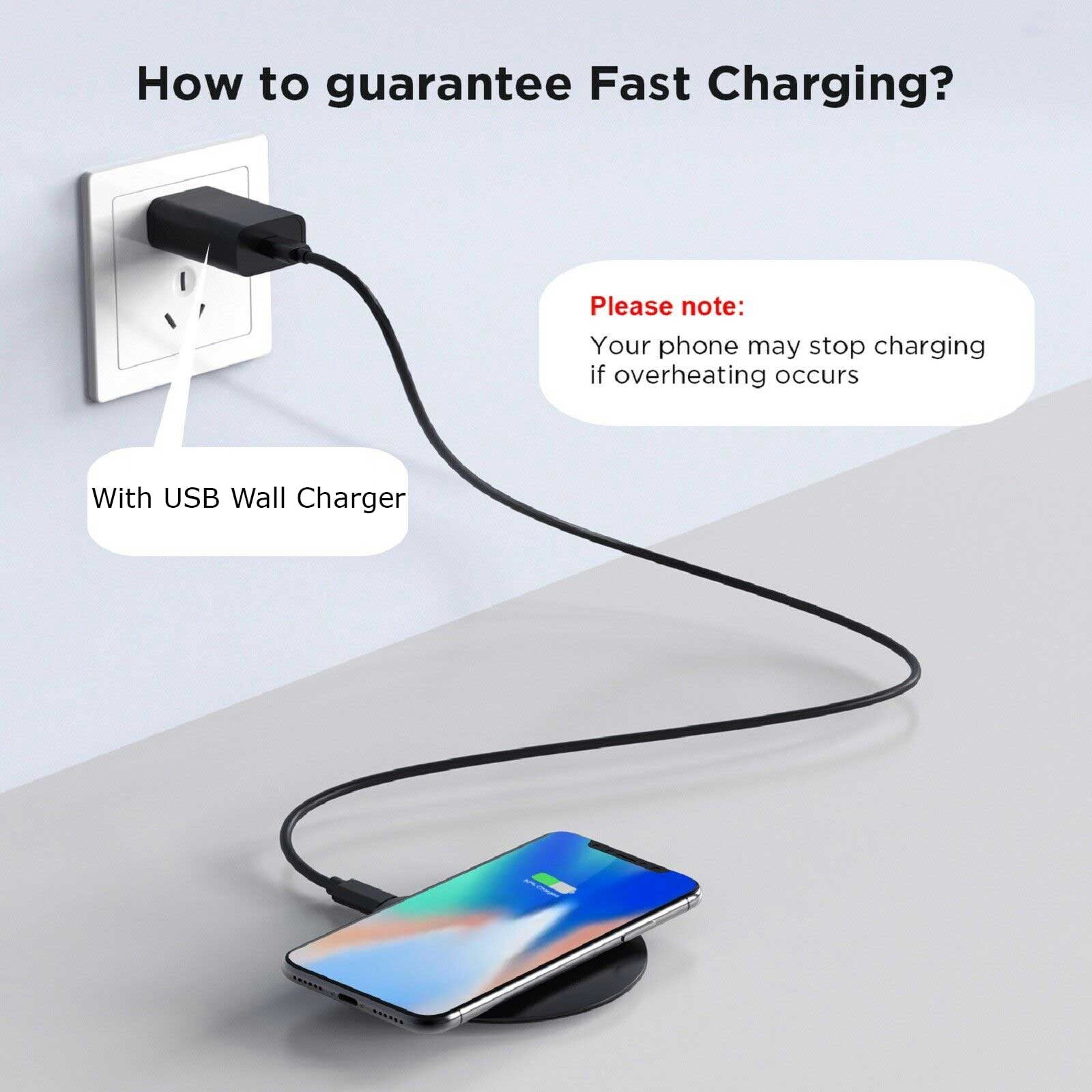 15W Fast Wireless Charger Compatible With iPhone 16e/17e - With USB Wall Charger Power Adapter Charging Pad Slim Quick Charge