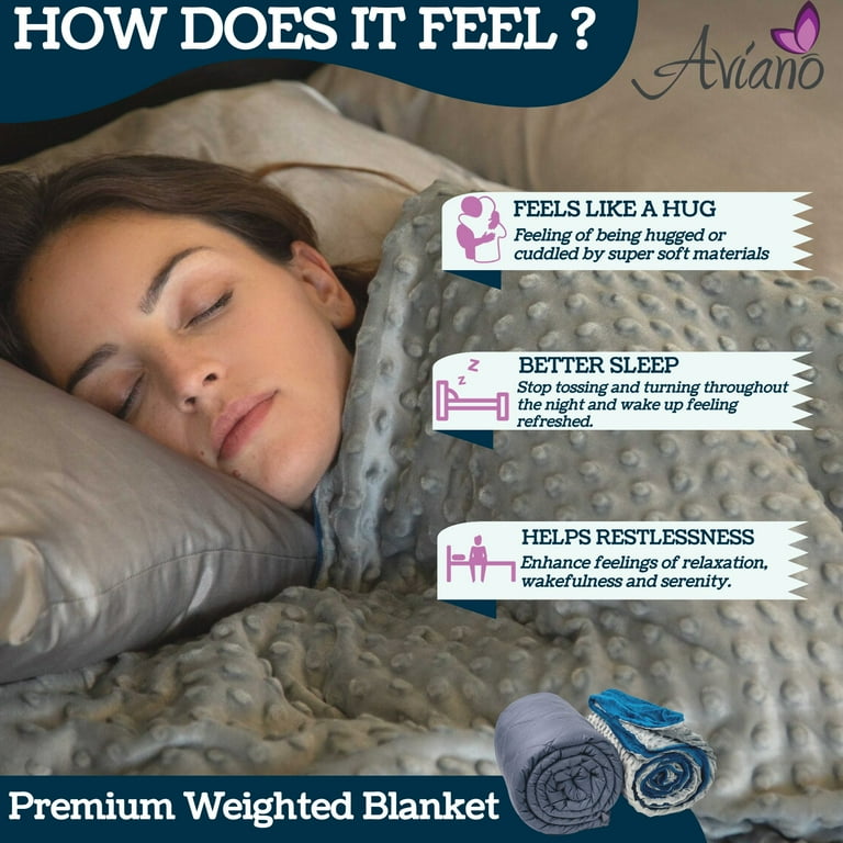 Aviano Premium Weighted Blanket for Adults - 25 lbs with Removable Duvet  Cover (Royal Blue) for Queen Size Bed (60x80 In.) - Heavy Heating Blankets  for Restlessness - Walmart.com