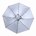 thumbnail image 3 of Paraguas de Manos, Paraguas al Aire Libre Sombro de Paraguas Sombreros de Paraguas de 65 cm Sombreros de Cabeza Protector para el Protector Solar A PRUEBA DE VIENTO Paraguas, 3 of 7