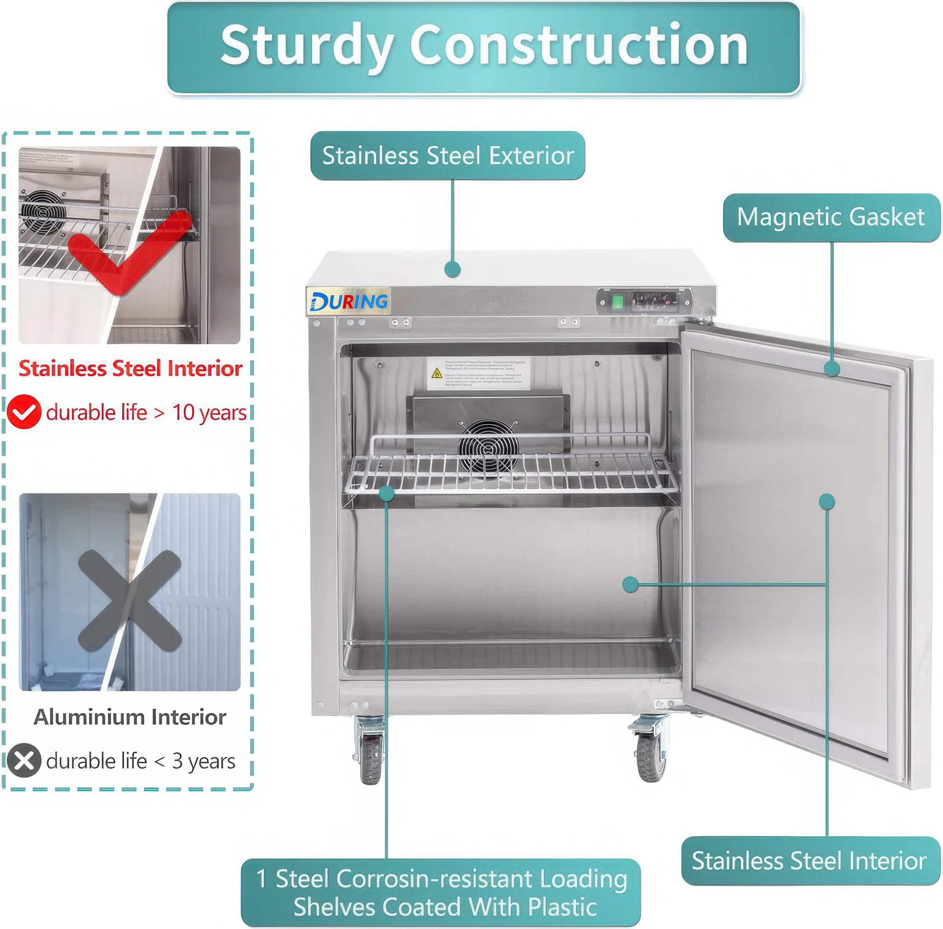 DURING D-KTF-28B 28" Single Door 6.4 Cu.ft Undercounter Freezer