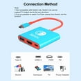 thumbnail image 6 of Switch Dock for Nintendo Switch Docking Station, Upgrade for Nintendo Switch Dock with 4K HDMI USB 3.0 100W USB-C Charging Port, Portable Switch Dock Switch HDMI Adapter, 6 of 9