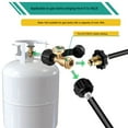 thumbnail image 2 of 2Pcs Propane Tanks Gauge Levels Indicators Propane Tanks Gauge Leak Detector for Cylinder, Propane Heater, Fireplaces, 2 of 11
