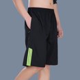 thumbnail image 3 of Ensemble de 4, Short de Sport Anti-Transpiration pour Hommes, 3 of 4