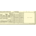 thumbnail image 2 of Historic City Map - Fresno Northern California - Thomas 1892 - Vintage Wall Art, 2 of 4