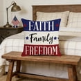 thumbnail image 4 of Nkmbld 4th of July Throw Pillow Cover, 18 x 18 Inch Red White Blue Independence Day Patriotic Throw Pillow Case for Sofa Couch Bed Home Outdoor, 4 of 8