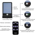 thumbnail image 5 of LINLIN 48 LED Solar Light,Waterproof Solar Motion Sensor Lights 3 Modes Security Lights,Wireless Light Outdoor Wall Lights with Remote for Garden,Fence,Yard,Patio, 5 of 9