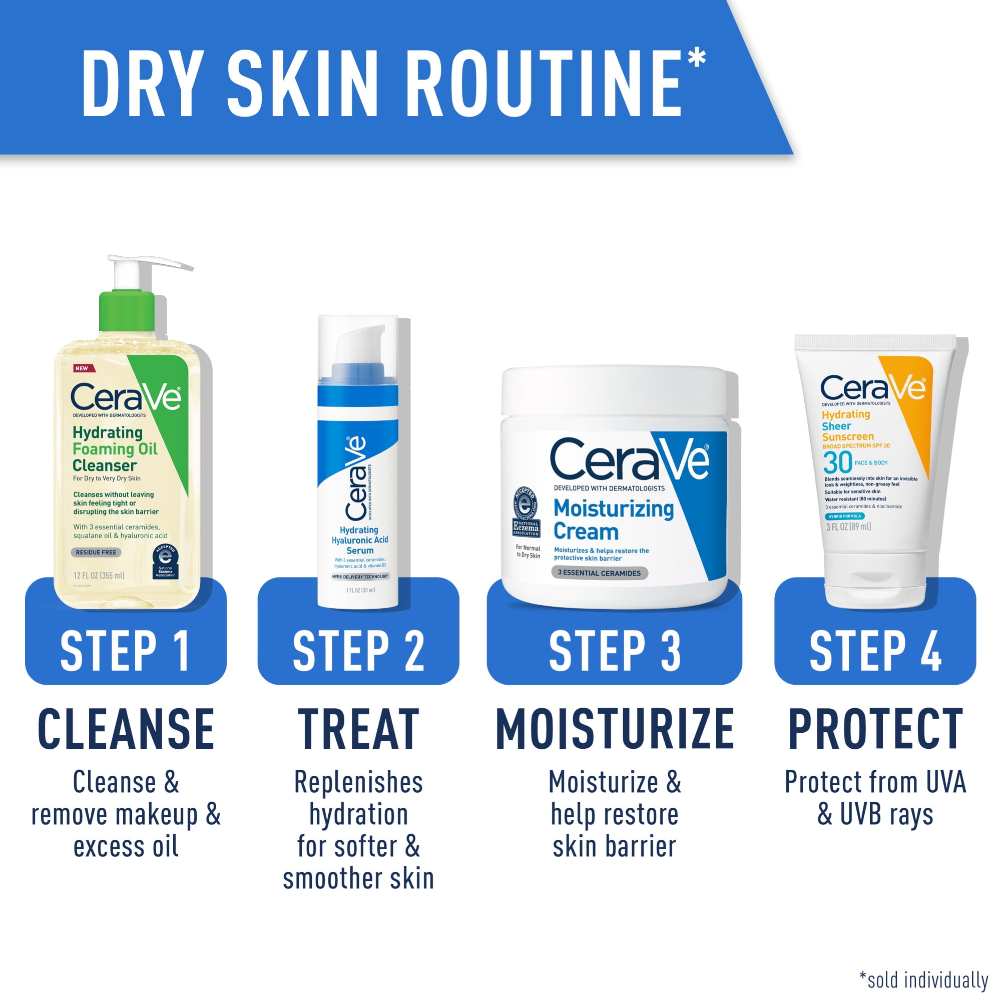 CeraVe Hydrating Foaming Oil Cleanser, Daily Face Wash For Dry to Very Dry Skin, 8 fl oz