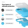 thumbnail image 5 of elago Compatible with iPhone 16 Pro Case, Premium Liquid Silicone Case, Full Body Protective Cover, Shockproof, Slim Phone Case, Anti-Scratch Soft Microfiber Lining, 6.3 inch (Ocean Blue), 5 of 6