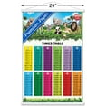 thumbnail image 3 of Animal Club - Numbers Times Tables Wall Poster with Wooden Magnetic Frame, 22.375" x 34", 3 of 3