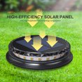thumbnail image 2 of 4PCS Luces solares de tierra Luces solares impermeables para jardín Encendido / apagado automático Genérico Luces led, 2 of 7