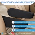 thumbnail image 2 of 2Pcs Universal Armrest Cover for Car, Car Front Seat Armrest Covers Replacement, Elastic Fabric Car Arm Rest Handle Protective Cover for Automotive Truck Vehicle Interior Accessories, Black, 2 of 7