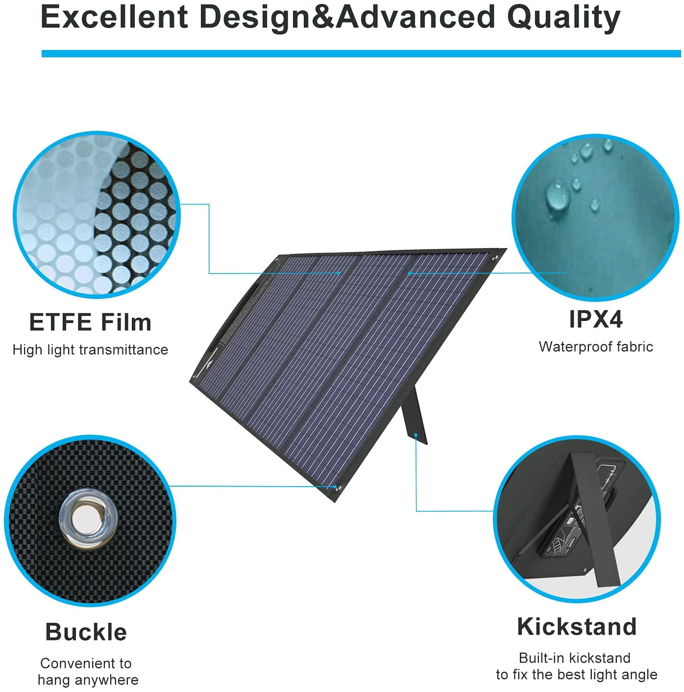 ITEHIL 100W Foldable Monocrystalline Solar Panel