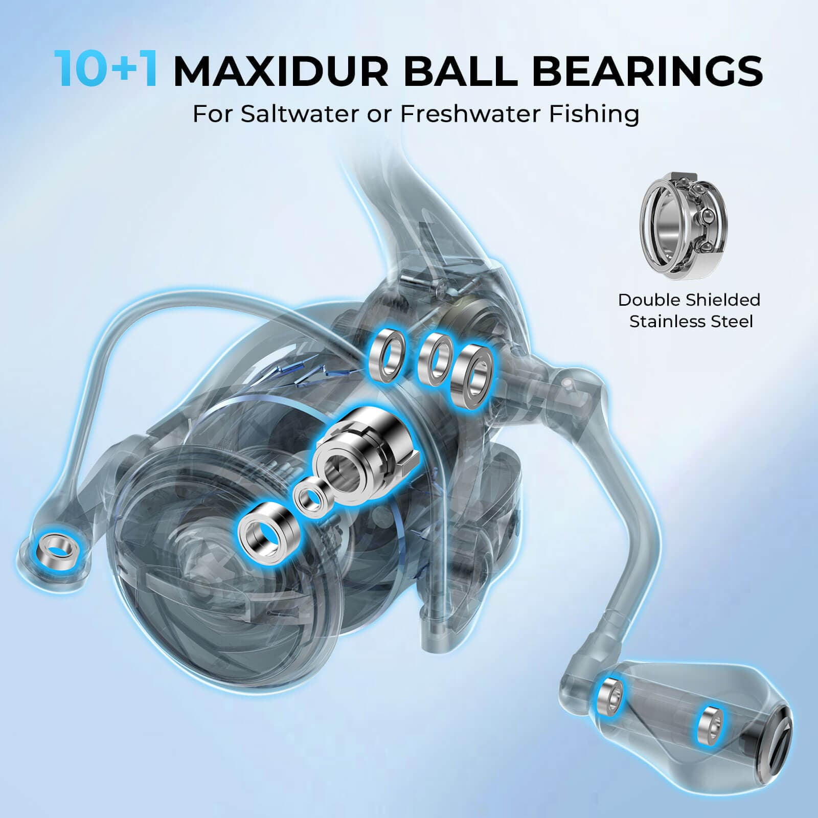 KastKing Spinning Fishing Reel Up to 39.5LBS Max Drag 6.2:1/5.2:1 Gear Ratio 10+1- MegaJaws