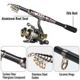 thumbnail image 4 of Dr.Fish Spinning Fishing Rod and Reel Combo Tackle Bag for Beginners 6ft, 4 of 10