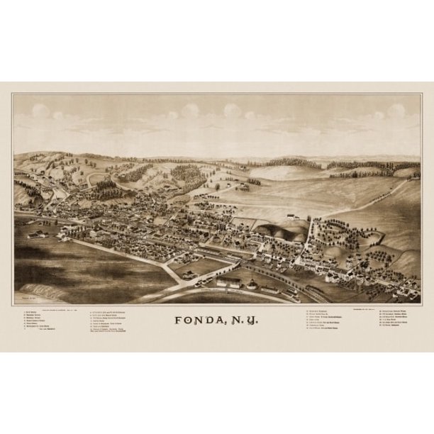 Historic Map of Fonda New York 1889 Montgomery County Poster Print