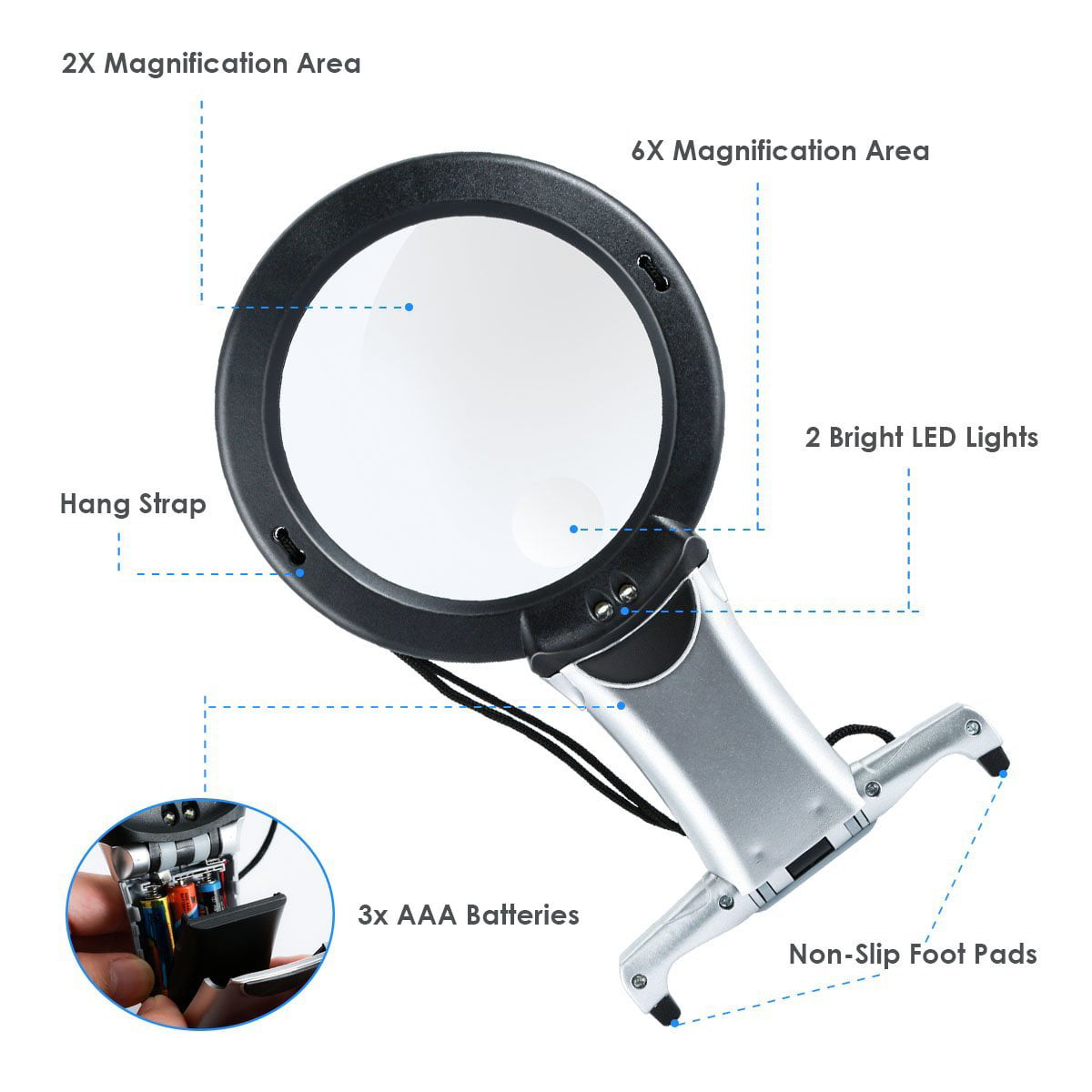 Ahoney 2 Pack Magnifier 3 X 45X Handheld Magnifier with 3 LED Light for Reading Magnifying Reading Seniors Coins Macular Degeneration Low Vision 