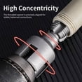 thumbnail image 4 of 4 in 1 Water Pipe Threader,2026 New Pipe Tapping and Threading Tool Premium Carbon Steel Dual-Function Internal & External PVC Pipe Threader for 1/2",3/4",1" Sizes,for All Electric Drills(A), 4 of 9