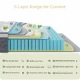 thumbnail image 4 of Kizreo Queen Mattress 14 inch, Hybrid Mattress in a Box with Memory Foam and Pocket Springs for Pressure Relief, Firm Queen Size Mattress, Motion Isolation, CertiPUR-US, 4 of 9