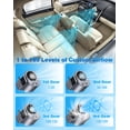 thumbnail image 4 of Portable Car Air Conditioner, Clip On Air Conditioner For Car, Portable Car Air Conditioner Fan 360° Rotation USB Rechargeable Cooling Device For Vehicle Office Travel, 4 of 7