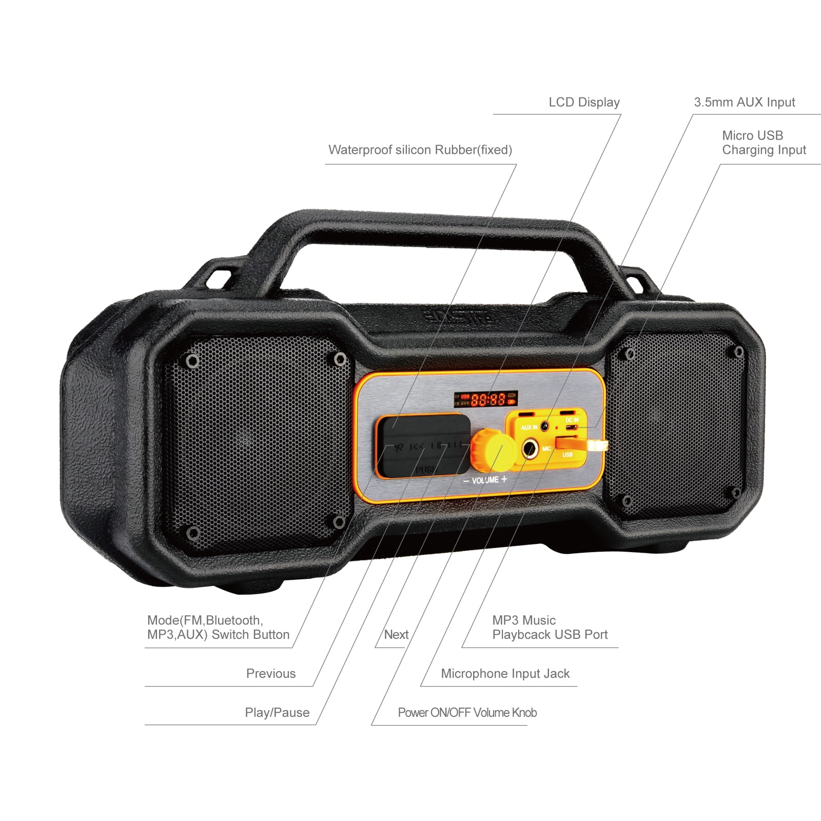 Wizards GAM-i054 Sondpex Waterproof Magnetic Boombox Bluetooth