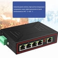 thumbnail image 2 of 5X 5 Ports 100M Industrial Network Switch RJ45 Hub Internet Splitter RJ45 Switch Plug and Play, 2 of 8