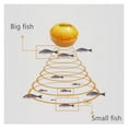 thumbnail image 4 of Wireless Sonar Fish Finder USB Rechargeable Bluetooth-Compatible Boat Depth Fishing Fish Finder, 4 of 6