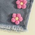thumbnail image 5 of kaprioy Toddler Girl Clothes Toddler Baby Girl Summer Outfit 9 12 18 24 Months 2T 3T 4T Layered Tank Top Denim Shorts Set 2 Pcs Clothes Set, 5 of 7