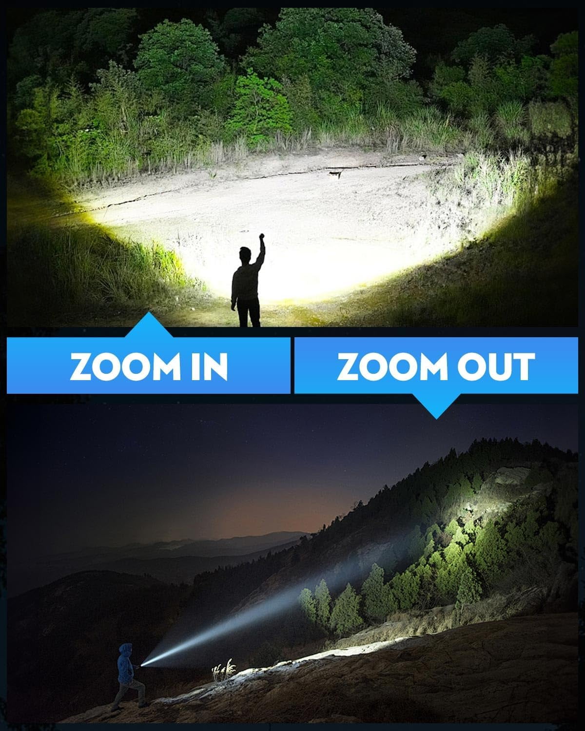 LED Flashlights, High Powered 10000 Lumens Super Bright Tactical Flashlight, Rechargeable, 5 Modes Zoomable Waterproof Flash Lights for Emergency, Outdoor, Home, Camping, Hiking