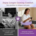 thumbnail image 5 of Topchances Compact Gaming Reading Pillows, Ergonomic Arm Support Pillow for Working, Crocheting, Reading, Breastfeeding (Light Purple), 5 of 19