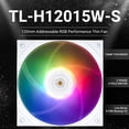 -12015- fan-1900 rpm speed, computer cooling low noise, 15 thin cooling ...