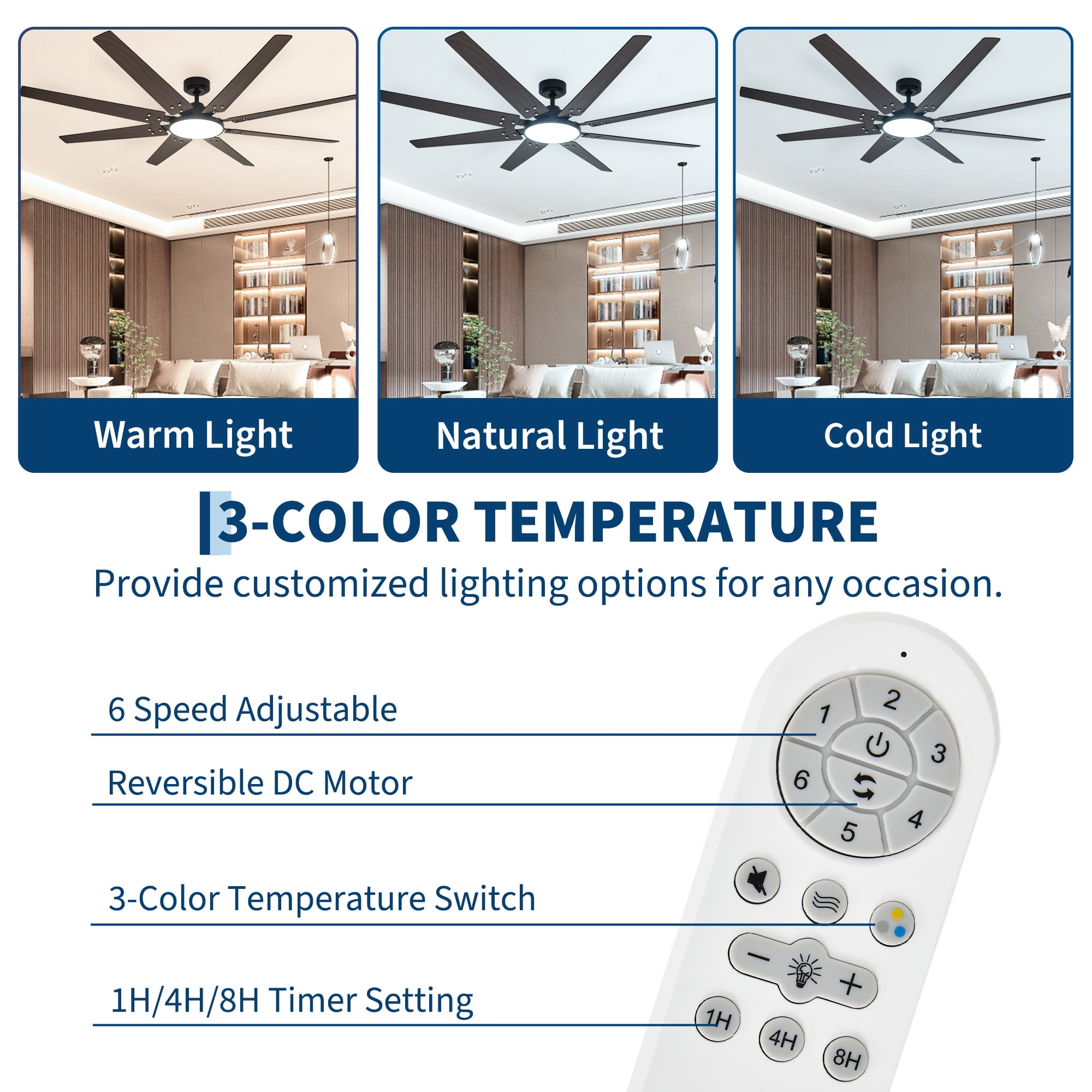 70" Large Industrial Ceiling Fan with Lights and Remote Control, 8-Blade Modern DC Motor Ceiling Fan, Reversible Blades (Black & Walnut), 6 Speeds, Timer, Quiet for Living Room, Shop, Garage