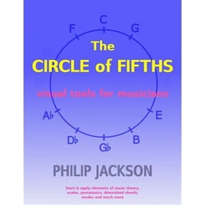 Pre-Owned Visual Tools for Musicians: The Circle of Fifths (Paperback)