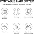 thumbnail image 2 of Bladeless Hair Dryer, Professional Mini Blow Dryer with Diffuser, Electric High Power Constant Temperature Portable Hairdryer for Fast Drying, Home Dormitory Bladeless Blower (US Plug), 2 of 8