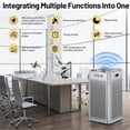 thumbnail image 4 of Rvchic HEPA Air Purifiers for Home & Industrial up to 10000ft² with Washable Filter, for Smoke, Pollen, Dander, Smell ,with Time Setting,Smart App & Wifi, 4 of 7