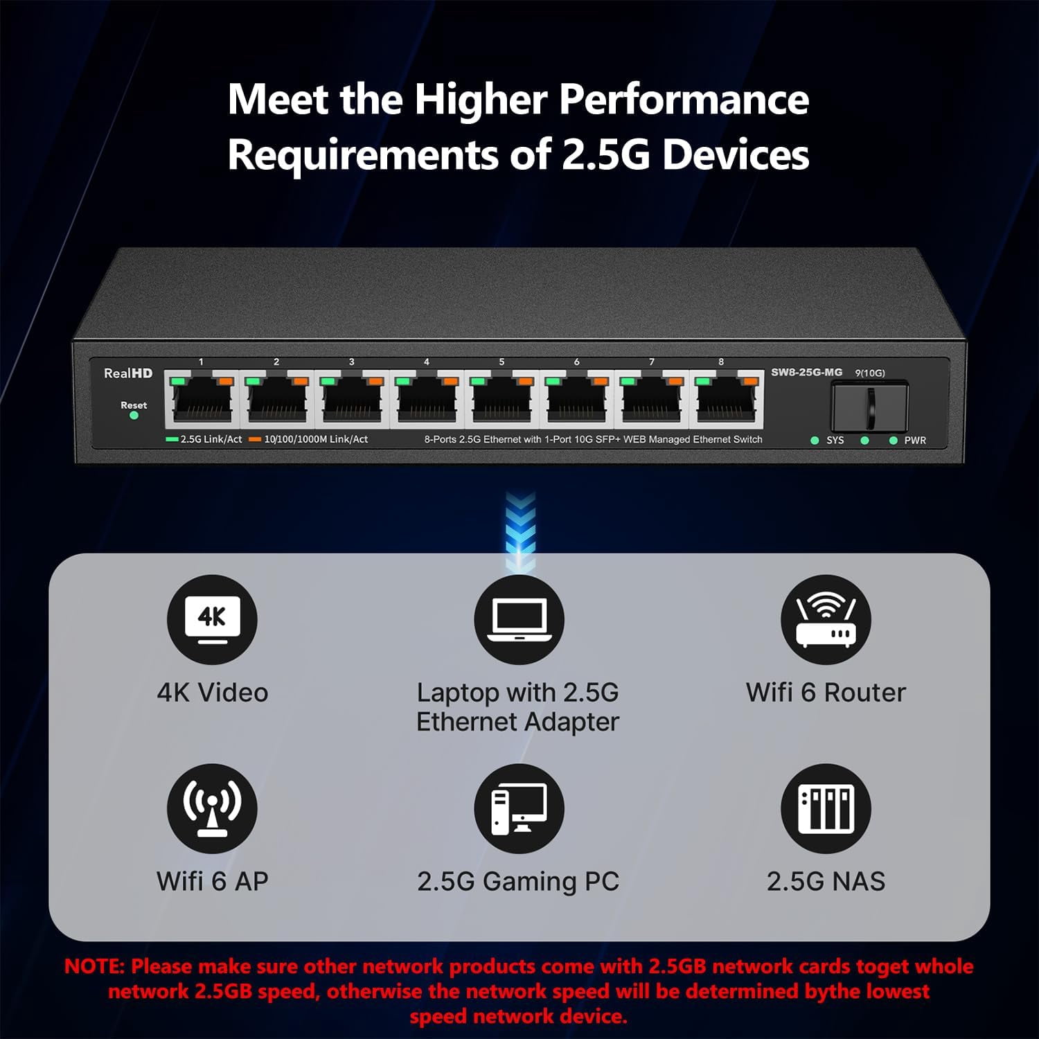 8 Port 2.5Gb Web Managed Ethernet Network Switch with 8 x 2.5 Gigabit | 1 x 10G SFP+ | Work with 10-100-1000Mbps Devices | 60G Bandwidth | Fanless Quiet Metal Internet Switch | NOT Support VPN
