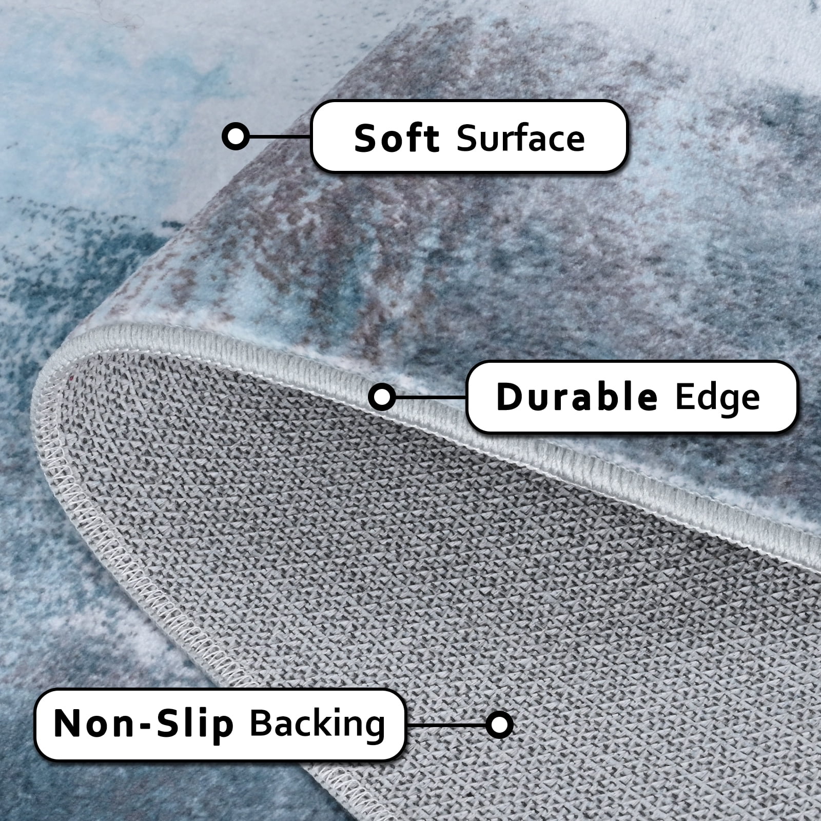 Bleum Cade Modern Abstract Area Rug 5x7,Large Rugs for Living Room, Machine Washable Rug Indoor Rugs for Bedroom, Non-Slip Low-Pile Soft Carpet for Bedroom, Dining Room Office,Blue