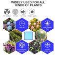 thumbnail image 1 of 225 LED Grow Light Lamp Ultra-thin Panel Bulbs Indoor Plant Veg Flower, 1 of 9