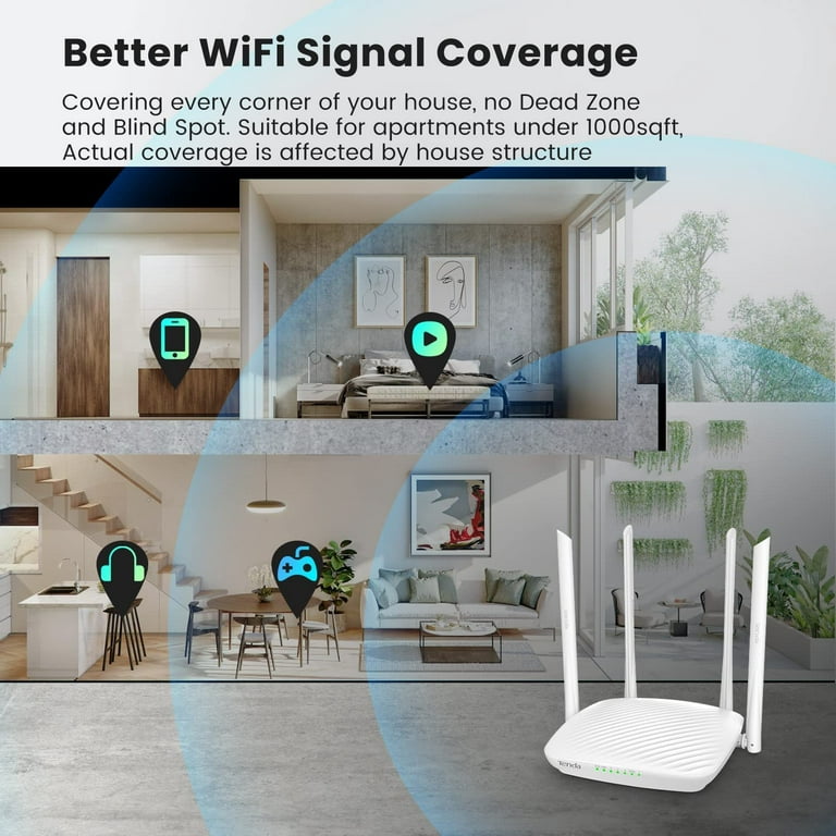 600Mbps Smart WiFi Wireless Router for Internet with Whole-Home Coverage （F9) -