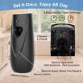 thumbnail image 4 of Automatic Air Freshener  Dispenser (2-Pack) Wall Mounted or Free Standing, Commercial and  Use, Multiple Time Scent/Mist Release Settings for Room/Restroom Sprayer (Black1103), 4 of 6