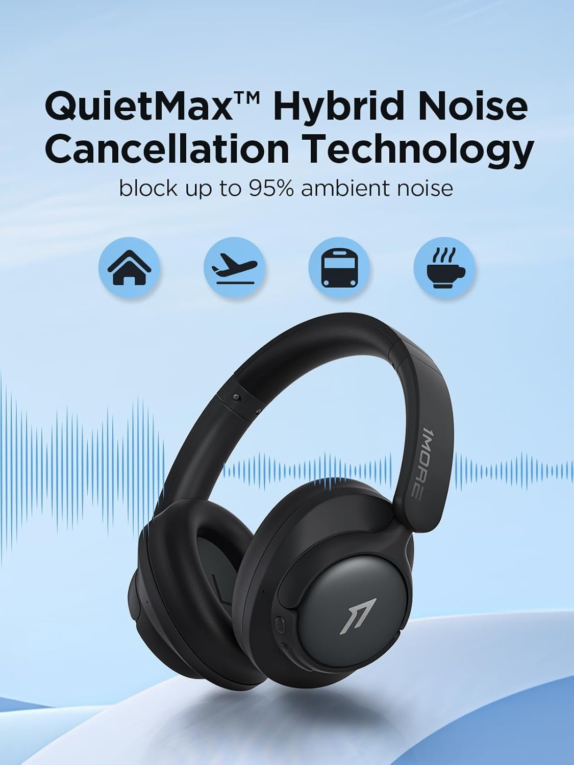 1MORE Sonoflow HQ31 Wireless Headphones with ANC, Hi-Res Audio, 90H Battery, Black