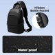 thumbnail image 4 of Bolsos cruzados para hombre, pequeños bolsos de hombro de cuero, bolsos de mensajero, bolsos de cuero con tarjetero y portalápices para iPad Mini, bolsos casuales para viajes, oficina,, 4 of 6