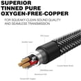 thumbnail image 3 of Headset Splitter Cable, Gold-Plated & Strong Braided Y Splitter Audio Cable Separate Microphone Headphone Port Gaming Headset Splitter PC Earphone Adapter - 30cm, 3 of 6
